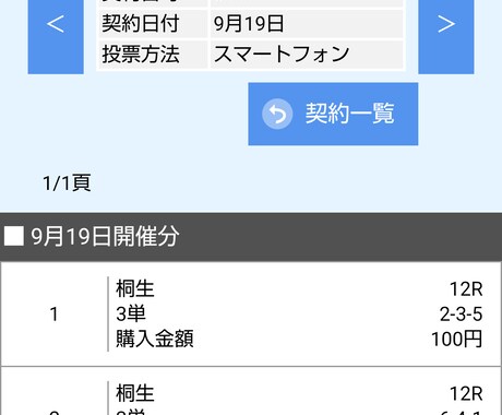 競艇予想中穴以上万舟狙い20レース3点提供します 3日連続万舟的中！33860円13520円24560円 イメージ2