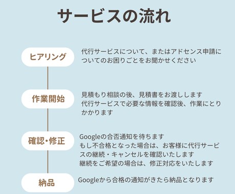 新規の方【限定】アドセンスの申請、代行します もし3度まで審査に合格できなかったら、費用をいただきません！ イメージ2