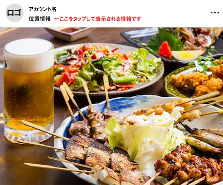 Instagram位置情報のピンのズレを修正します 地図のズレは集客ロス！店舗の場所を正しく表示します イメージ2