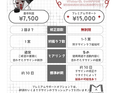 キャラクターデザイン・衣装デザイン作成します 他クリエイター様にご依頼するときの資料にも！ イメージ2