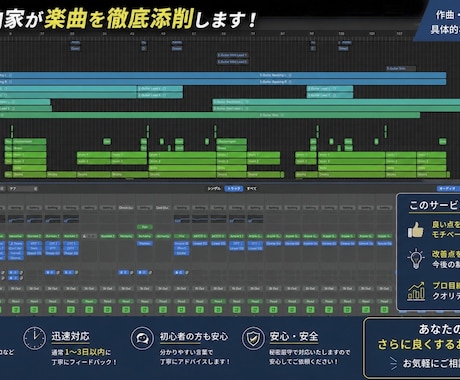 現役作編曲家が楽曲添削・アドバイスします 多数の楽曲提供経験や添削経験あり！安価で承ります！！ イメージ1