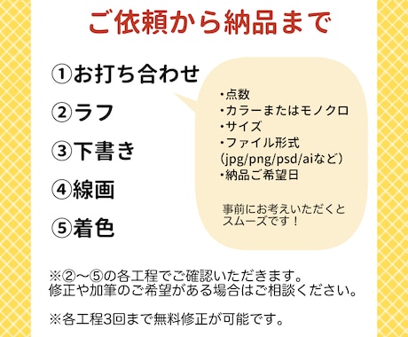 ほんわか親しみやすいタッチでイラストをお描きします 商用利用OK！ご相談内容に合わせてイラストを制作します！ イメージ2