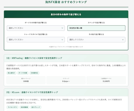 あなたのサイト専用の『並び替えツール』を制作します CVR改善！ランキング記事に埋め込める並び替え機能を低価格で イメージ2