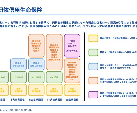 最適な住宅購入・ローンが１時間で分かります 住宅ローンオリジナル解説資料をプレゼント！ イメージ2