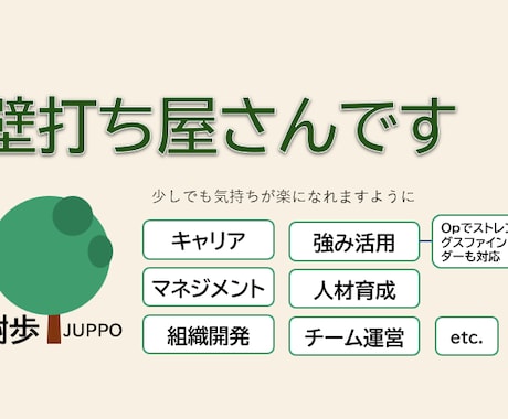 モヤモヤを一緒に探検する壁打ちをします ／正しさよりも、自分のモヤモヤの意味を味わう60分 イメージ1