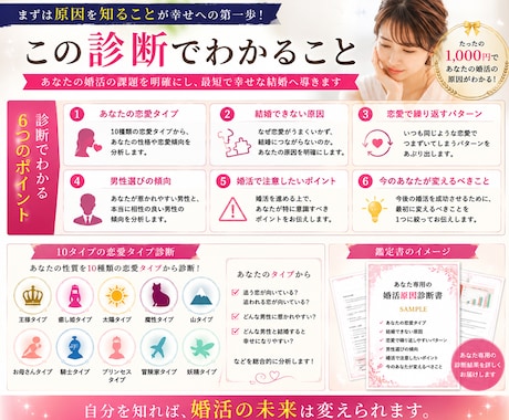 あなたが結婚できない理由を診断します なぜ私は結婚できないの？婚活原因を徹底分析します イメージ2