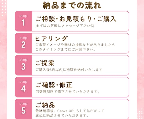 情報が伝わるチラシを見やすくデザインいたします プラチナ実績あり！現役保育士が丁寧にサポート◎ イメージ2