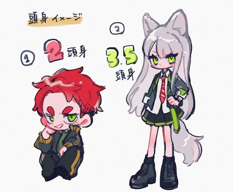 デフォルメイラスト、ケモノイラストお描きします アイコンやグッズなどにどうぞ！ イメージ2