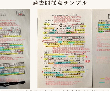 診断士２次試験｜答案を“採点者目線”で診断します 答案のクセ・読みづらさを徹底診断し、合格答案の道筋を示します イメージ2