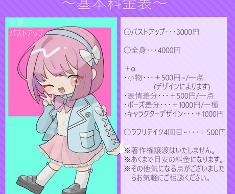 商用利用可！綺麗でかわいいミニキャラ描きます さまざまな場面で使える！今なら商用利用料金なし！ イメージ2