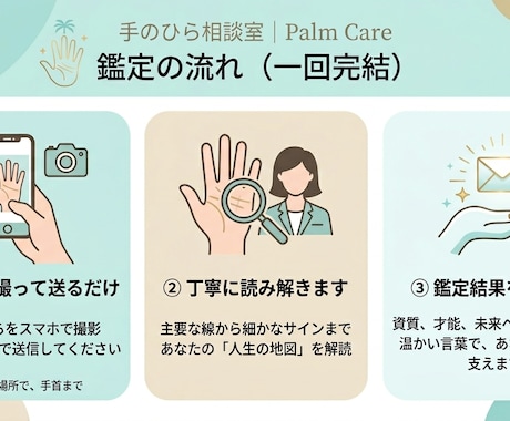心に寄り添う手相リーディングをお届けします 手のひらから受け取る明日への伝言。温かな言葉で歩みを支えます イメージ2