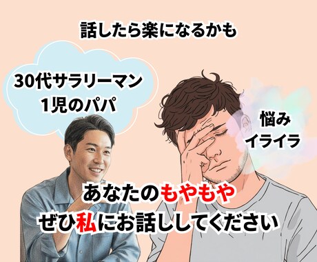 思考の壁打ち相手　話して課題と方向性を整理します モヤモヤを言葉にして整理。話すだけで、自分の考えがクリアに イメージ1