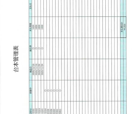 癒し系、ゆるふわ系ナレーション承ります 東北のイントネーションで、癒し系とかゆるふわ系と言われます。 イメージ2