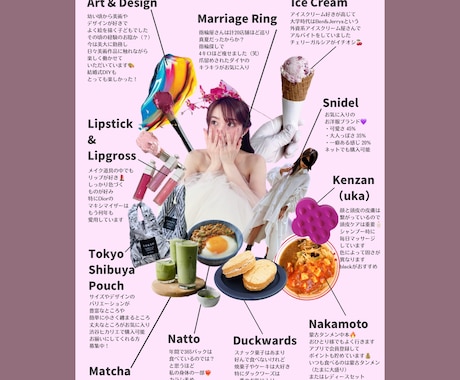 結婚式のプロフィールブックテンプレートを送ります 雑誌「Sweet」風♡ 文字・写真挿入のみで、簡単に完成！ イメージ1