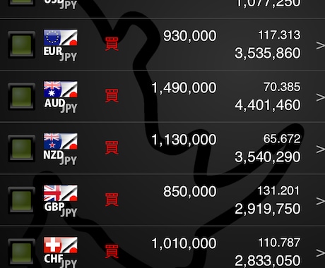 パチンカスが一端の事業主になるまでを話します 若気の至りの強がりはいつまでも通用しない、、何に活かすか。。 イメージ2