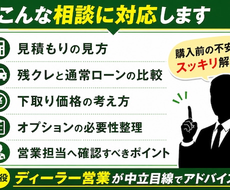 現役営業が車購入の見積もり相談に乗ります 新車見積もり・残クレ・下取りの不安を整理します イメージ2