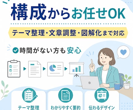介護・福祉の研修資料を作成します 現場経験を活かし、伝わる研修資料を丁寧に作成 イメージ2