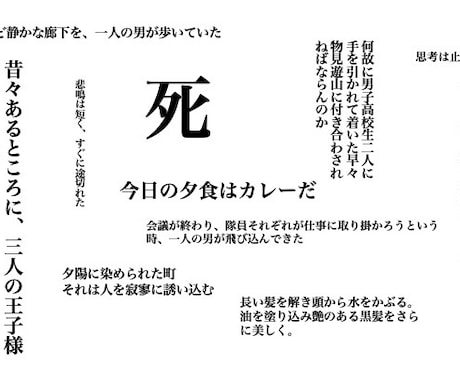 物語のきっかけ作ります 小説や脚本を作りたいけど書き出しが…ベース作りをお手伝い！ イメージ1