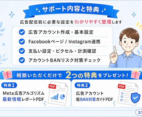Meta広告の初期設定をまるごとサポートします 少額から初心者も安心！相談だけで垢BAN対策のプレゼント特典 イメージ2