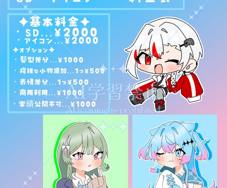 アイコン・ミニキャラお作り致します アニメのかわいい系の絵柄を求めている方へ イメージ2
