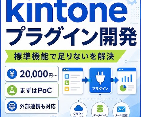 kintoneプラグイン開発します 標準機能で困る業務を小さく試作 イメージ1
