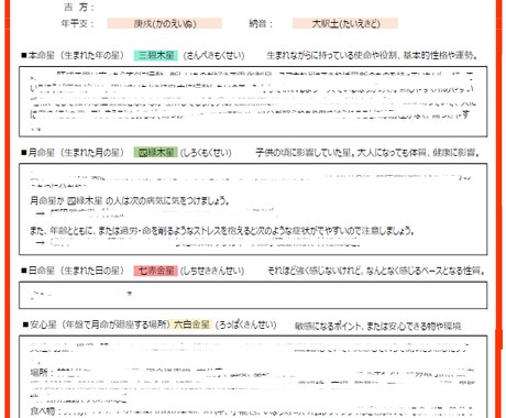 九星気学であなたの性格・本質、年運勢をお伝えします なんだか人生うまくいかないな...とお悩みのあなたに！ イメージ1