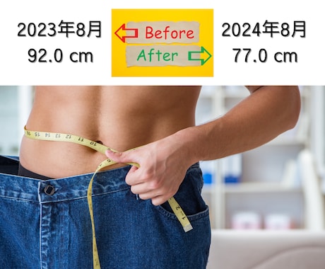 あなたのダイエットに伴走します 《一緒に楽しみながら継続の力を実感しましょう》 イメージ2
