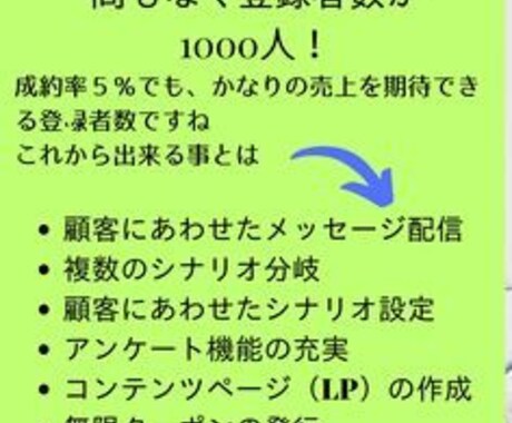 公式LINEアカウントの全自動構築いたします ツール利用料0円のプロラインを活用し無限クーポンを作成します イメージ2