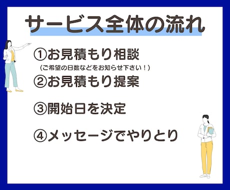リピーター様用◆習慣化定着を目指す！継続支援します メッセージサポートで、引き続き習慣化の定着をご支援します！✨ イメージ2