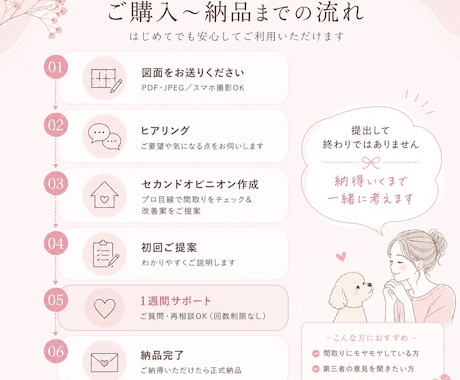 女性一級建築士が間取りのセカンドオピニオンします 戸建て、マンションどちらも対応可！本音でアドバイスします！ イメージ2