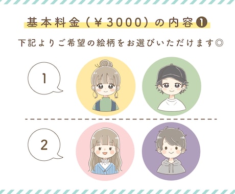 ゆるかわアイコンを描きます ポップで明るい印象のアイコンです☺ イメージ2