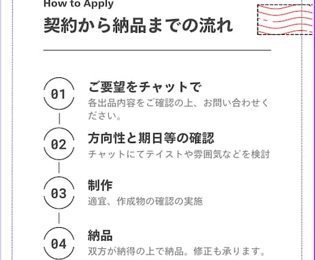 ブランド価値を高める、ロゴデザイン承ります 覚えてもらえるロゴ、丁寧にデザインします。 イメージ2