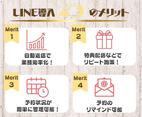 LINE構築～システム導入まで全ていたします ご要望に合わせた構築・導入全て代行します！ イメージ2