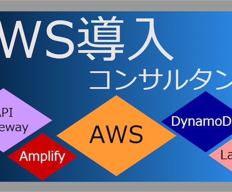 AWS導入！ AWSでのシステム構築をご提供します 確かな経験・細かなコミュニケーションで、システム構築！ イメージ1