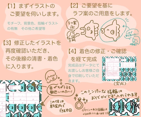 世界に一つの婚姻届作ります 写真などでずっと思い出に残る婚姻届をイラストで更に素敵に！ イメージ2