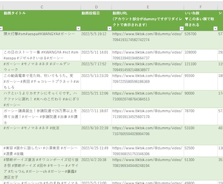 tiktokハッシュタグ検索結果を一覧にまとめます 上限1000件をエクセル化。動画タイトル、投稿日、いいね数等 イメージ1