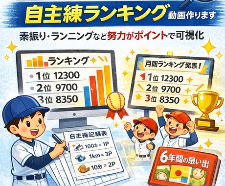 卒団・記念に｜少年野球の成長記録＆動画を制作します 毎月の成長記録がそのまま卒団式の“感動素材”になる仕組み イメージ2