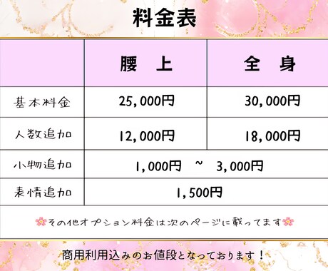 最高品質の綺麗で可愛い１枚絵を描きます アイコンや動画用や配信用1枚絵、vデザインや挿絵など イメージ2