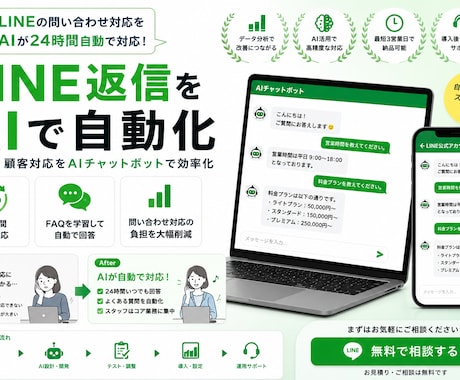 AIチャットボット・顧客対応の自動化を開発します 顧客対応・FAQ・問い合わせ返信をAIで自動化します イメージ1
