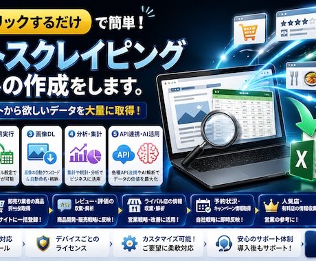 無在庫販売に超便利なツールを作ります イメージ1