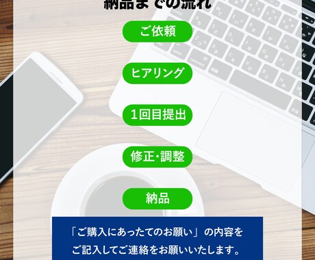 ビジネスバナー制作いたします LPを読ませていただけましたら、そちらから制作いたします イメージ2