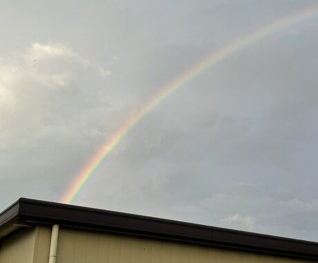 ごちゃごちゃに絡んでるもの、整理します 色んな要素が絡んでる悩み、一旦整理して方向付けしよう！ イメージ1