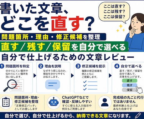 文章添削の修正案｜直す箇所を自分で選べます 書いた文章を見てほしい。でも、直す・残すは自分で決めたい方へ イメージ1
