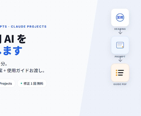 業務用 ChatGPT プロンプト設計します ヒアリング 30 分。当日中に設計案お渡し イメージ1