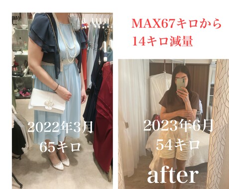 肥満→普通体型になったダイエット法を教えます ダイエット迷子さん、健康的に痩せたい方へ イメージ1