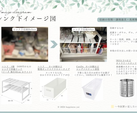 プロと90分！あなたの家が変わる提案書を作成します あなただけの整理収納提案プランで、理想の暮らしをサポート！ イメージ2