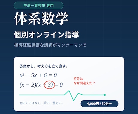 中高一貫校の体系数学、指導経験豊富な講師が教えます 初めての定期テスト、思うような結果でしたか? イメージ1