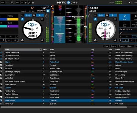ダンサーの方に音源制作致します 格安でダンス音源制作いたします。 イメージ1