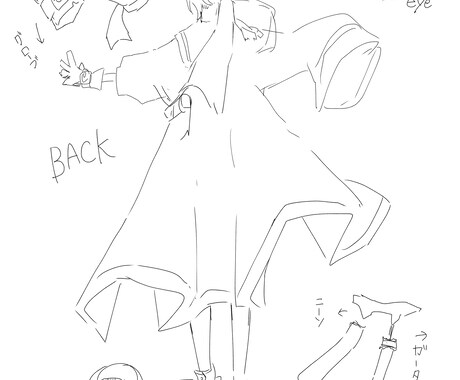 ジャンルをかけあわせたキャラデザを描きます 好きなもの同士をかけあわせます！ イメージ2
