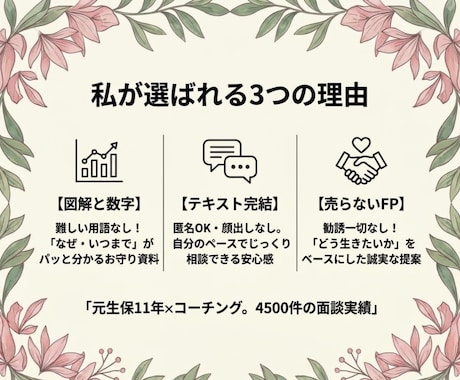 保険迷子のママへ｜図解と数字で揺るぎない軸作ります 生保11年4500件の実績！売らないFPが忖度なしでプロ診断 イメージ2